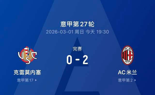 2-0完胜复仇！AC米兰复苏显威力，终结意甲三轮不胜危机